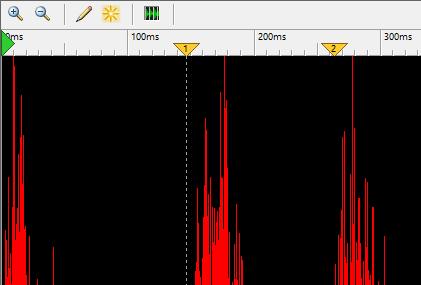 Sample Timeline